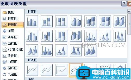 excel,怎么,添加,纵坐标