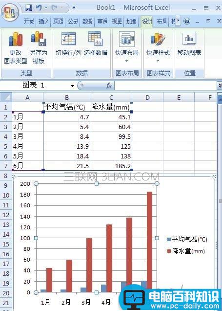 excel,怎么,添加,纵坐标