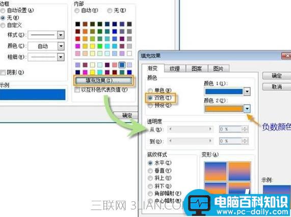 Excel,图表,负值,如何,设置,不同,颜色