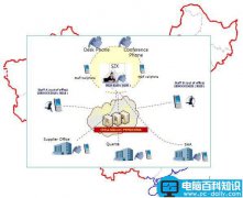 PPT时如何设置上层图片底色部分为透明