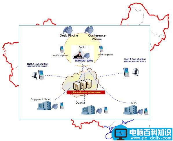 PPT时如何设置上层图片底色部分为透明