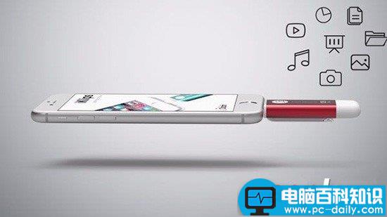 容量,iPhone,iPad,读取数据,U盘,iOS