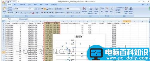 excel,如何,制作,散点图,删除,坐标