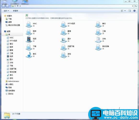 硬盘分区,win7硬盘分区