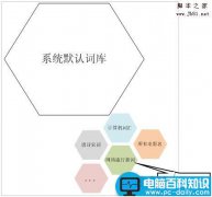 搜狗输入法三则小技巧使用更方便