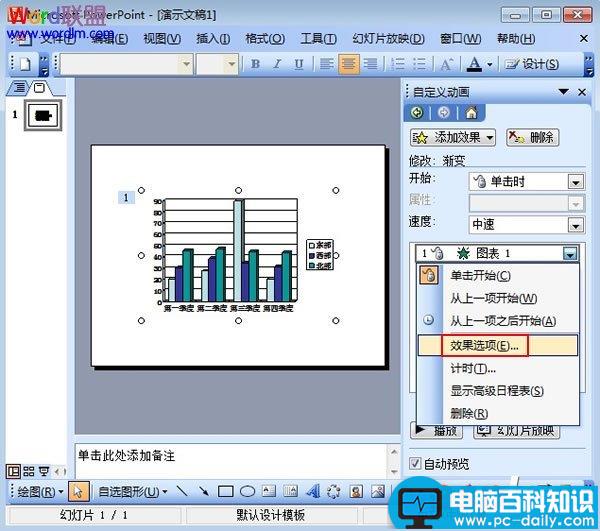 PPT2003图表添加动画效果方法