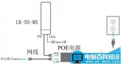 羚科LKSTM5 450M大功率5G无线网桥怎么设置?