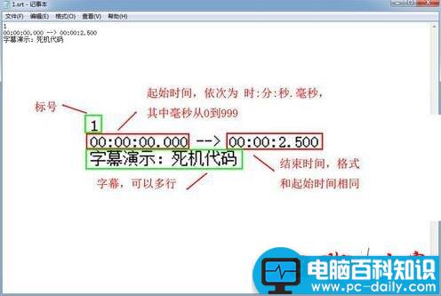 怎么制作srt字幕,自己制作srt字幕