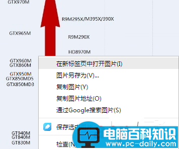 笔记本显卡,显卡性能,显卡天梯图,显卡天梯图2016