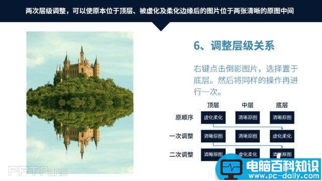 如何用PPT制作逼真水面倒影效果？