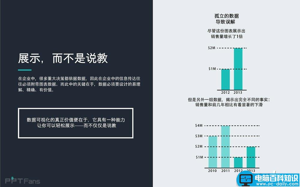 数据可视化设计在PPT中的运用