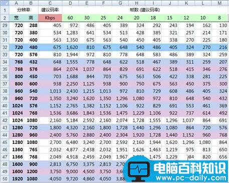 此刻主播助手