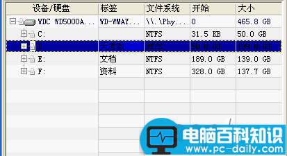 MAC,资料,误删