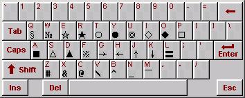 软键盘,特殊字符