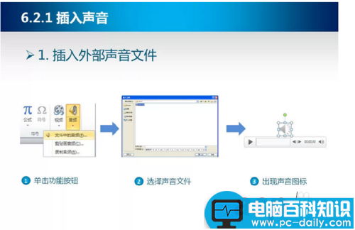 PPT课件怎么插入声音?