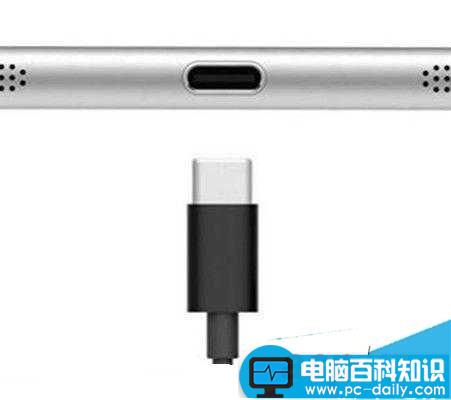 USB,Type-C,接口