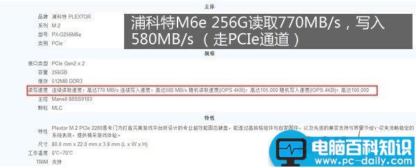 M.2接口的SSD,M.2接口SSD,M.2接口SSD类型,M.2接口