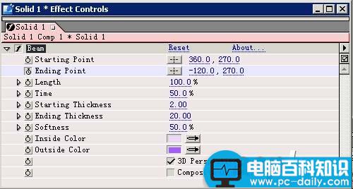 AE,仪表盘