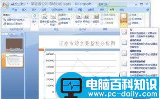 ppt如何编辑分析图表