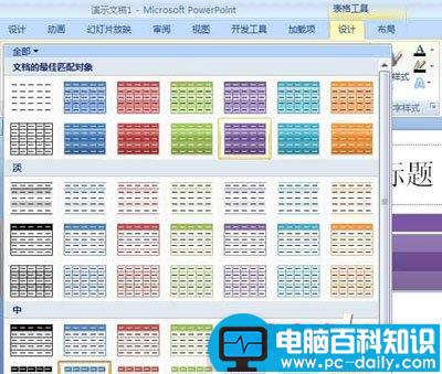 怎么在PPT2007插入表格 怎么在PPT2007插入表格