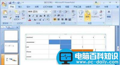 怎么在PPT2007插入表格 怎么在PPT2007插入表格