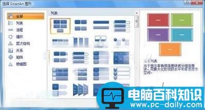 将PPT列表文字变图形的三种方法