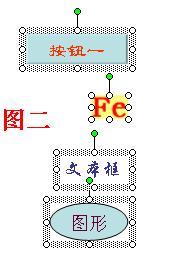 PPT多个对象对齐小技巧