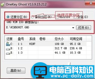 onekeyghost,一键ghost,安装系统