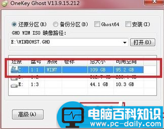 onekeyghost,一键ghost,安装系统