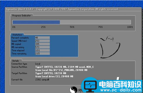 onekeyghost,一键ghost,安装系统