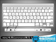 MAC电脑Command键调换为Control键的方法