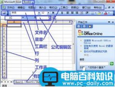excel界面介绍