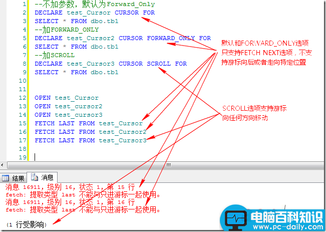 sql游标读取,sqlserver游标,生命周期