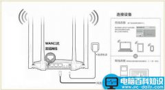 腾达F9路由器怎么设置万能中继模式(Client+AP)?