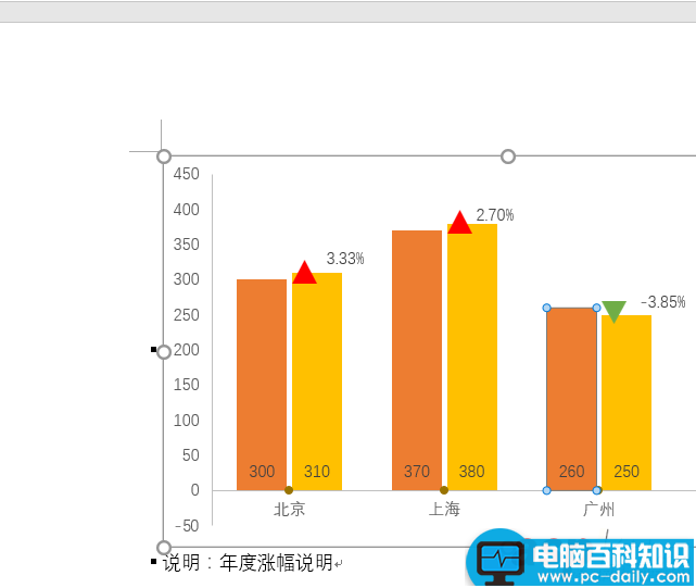 Word,如何,图表,图注,保持,同一个,页面