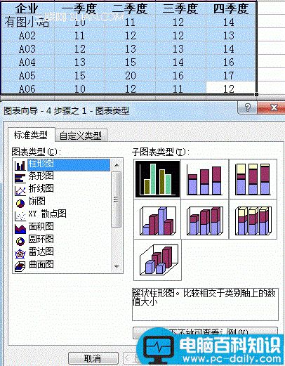 excel,图表,制作,简单,方法