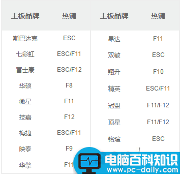 蓝光U宝,蓝光U盘制作