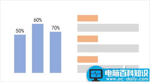 99%的高逼格PPT图文排版