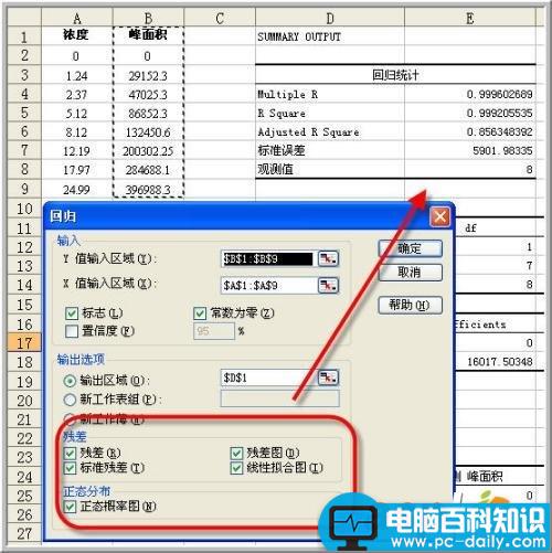 教你,使用,Excel,数据分析,回归,分析,方法