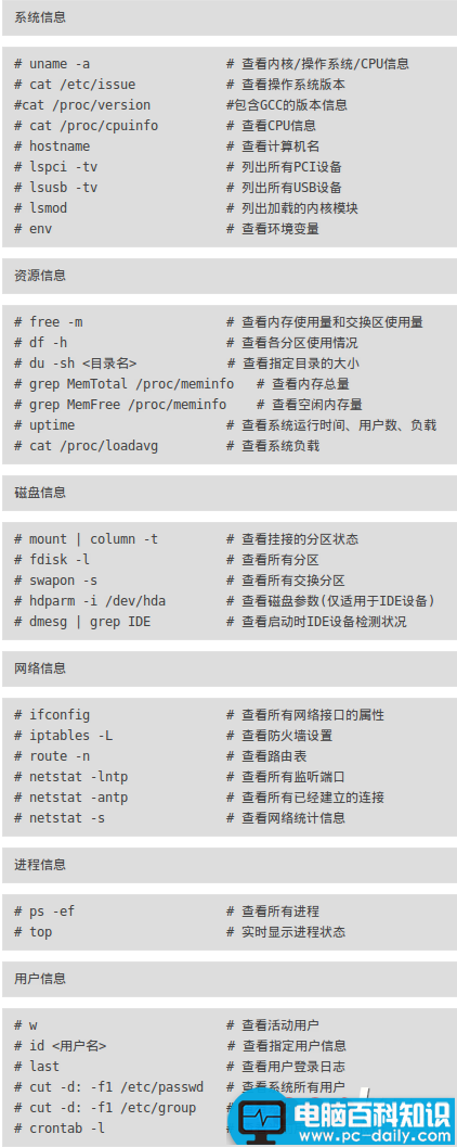 Linux,系统信息,查阅命令