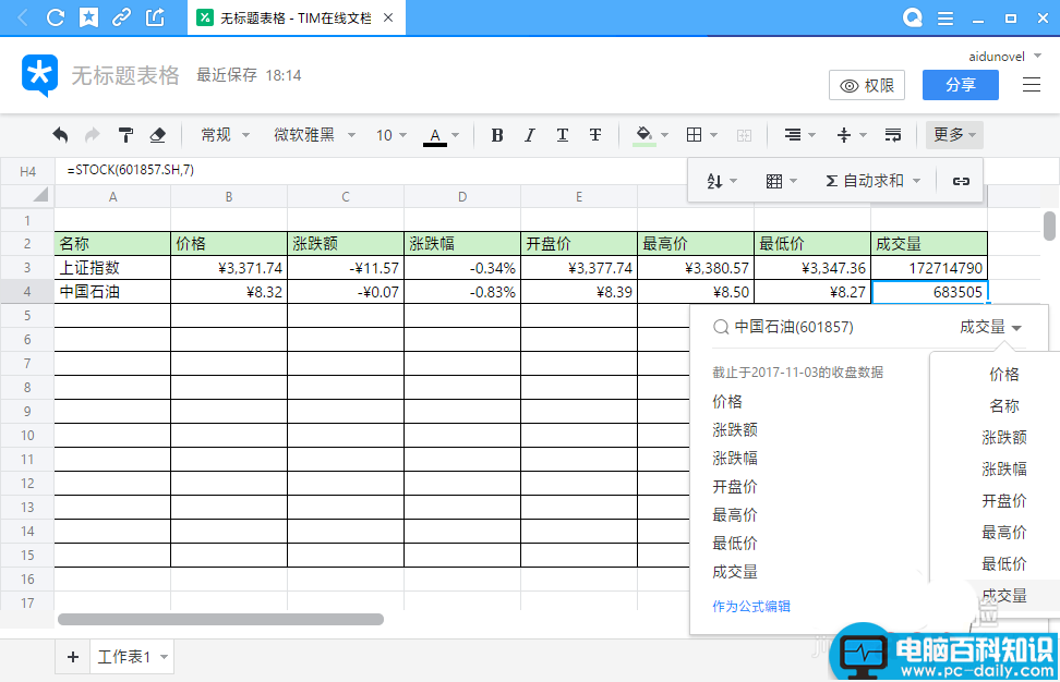 TIM,表格,股票