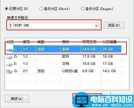 U盘启动工具,U盘装系统,U盘启动制作工具