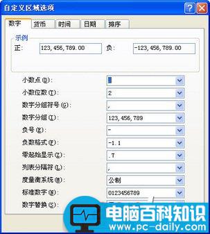 Excel,操作,应用技巧,四则