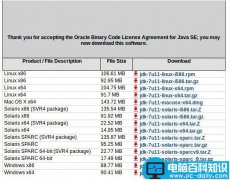 ubuntu安装配置java环境(图)