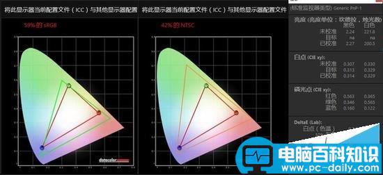 华硕飞行堡垒ZX53VE