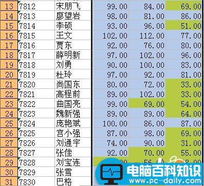 Excel,条件,格式,成绩,不及格,同学,黄牌