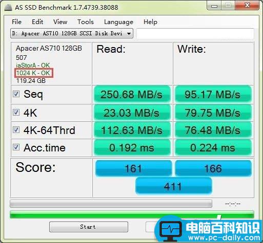 4k对齐是什么意思,SSD4K对齐,固态硬盘4K对齐