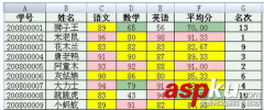 Word2007快速制作成绩通知单的方法