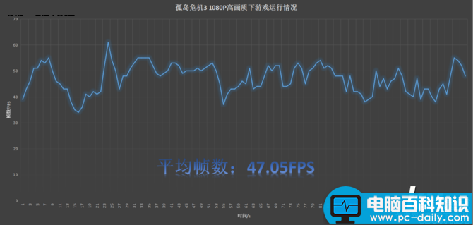 惠普暗影精灵II北极星版全面评测,惠普暗影精灵2北极星版深度评测