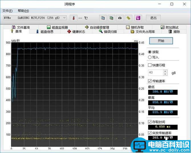 惠普幽灵spectre13评测,惠普spectre幽灵测评,惠普幽灵笔记本评测